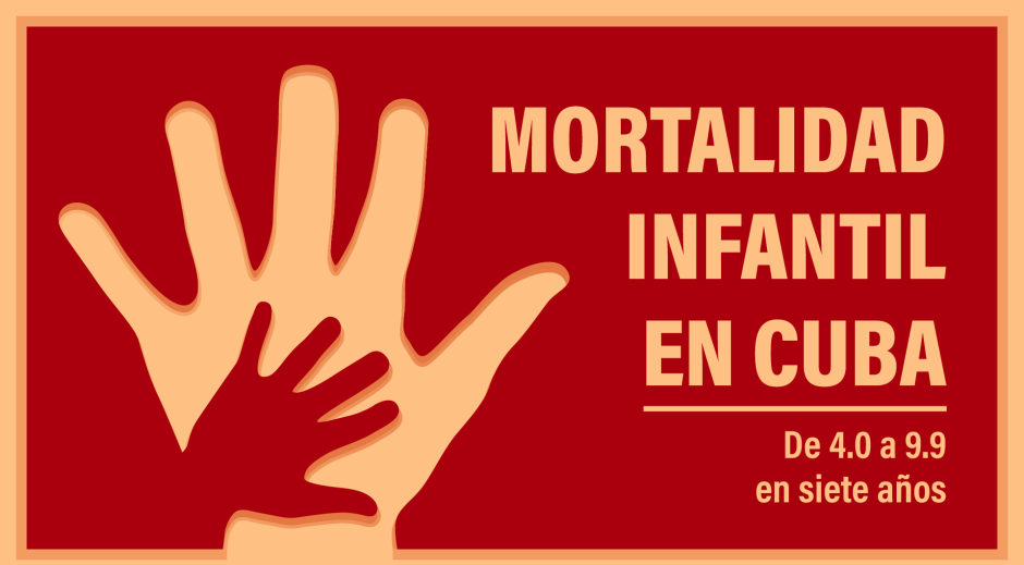 Mortalidad infantil_Mesa de trabajo