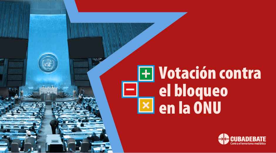 Votación