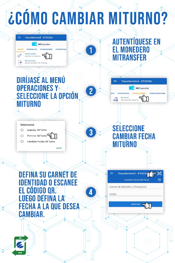 MiTurno: Nuevo servicio de Transfermóvil para la compra de divisas en Cadeca