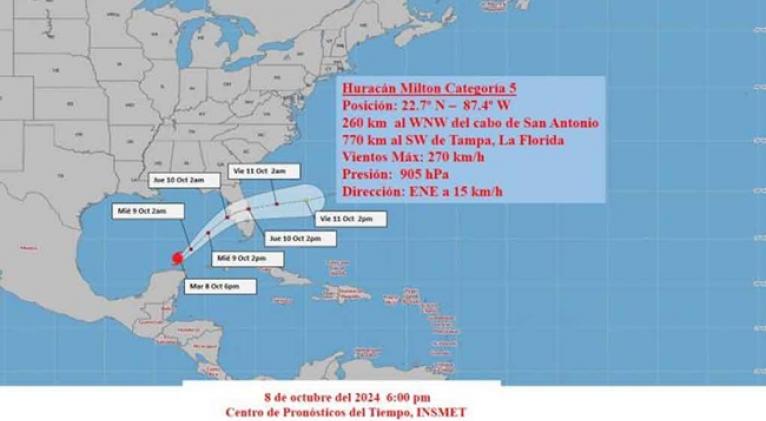 Cuba atenta a inundaciones costeras por paso de huracán Milton