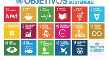 Agenda 2030 de ONU